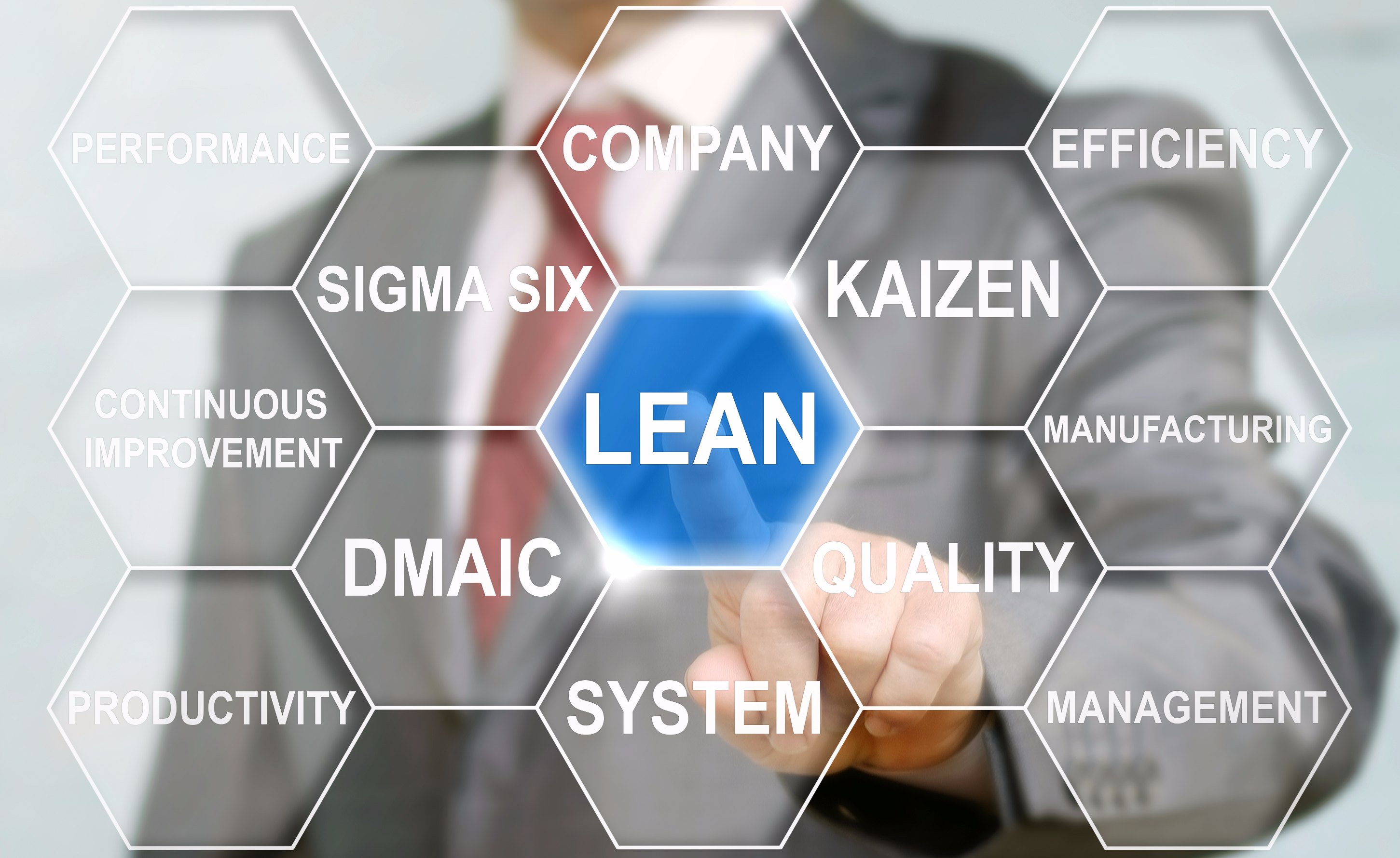 Lean Sigma Implementation